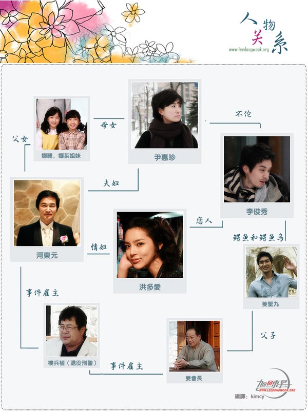 IPB Image