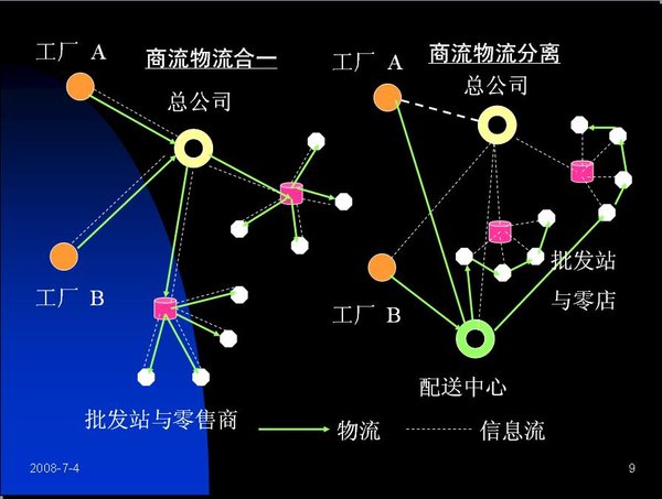 IPB Image