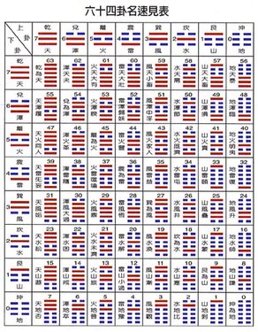 六十四卦图1.jpg