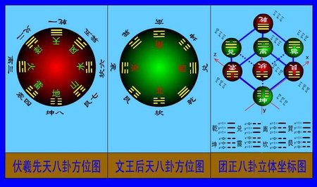 八卦图.jpg